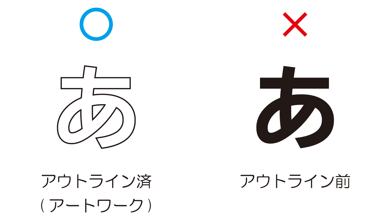 illustratorデータは必ずアウトライン化してください