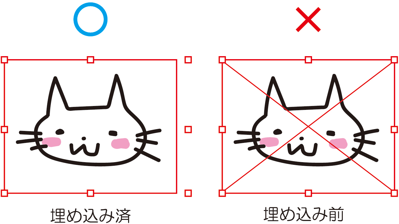 Illustrator上で画像データを使用した際は画像を「埋め込み」にしてください